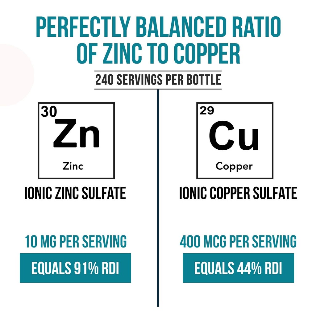 ionic-zinc-plus-copper-liquid-concentrat-4.jpg