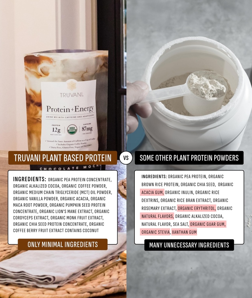truvani-protein-energy-drink-mix-with-87-5.jpg