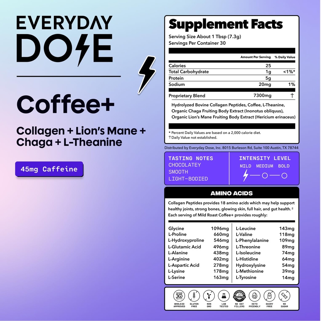 everyday-dose-premium-adaptogenic-mushro-2.jpg