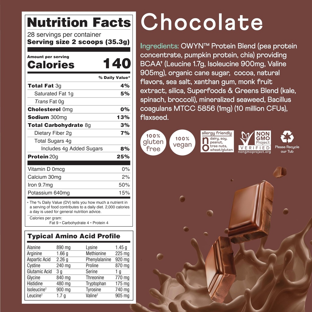 owyn-only-what-you-need-chocolate-flavor-4.jpg
