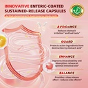 cayenne-pepper-enteric-coated-capsules-1-5.jpg