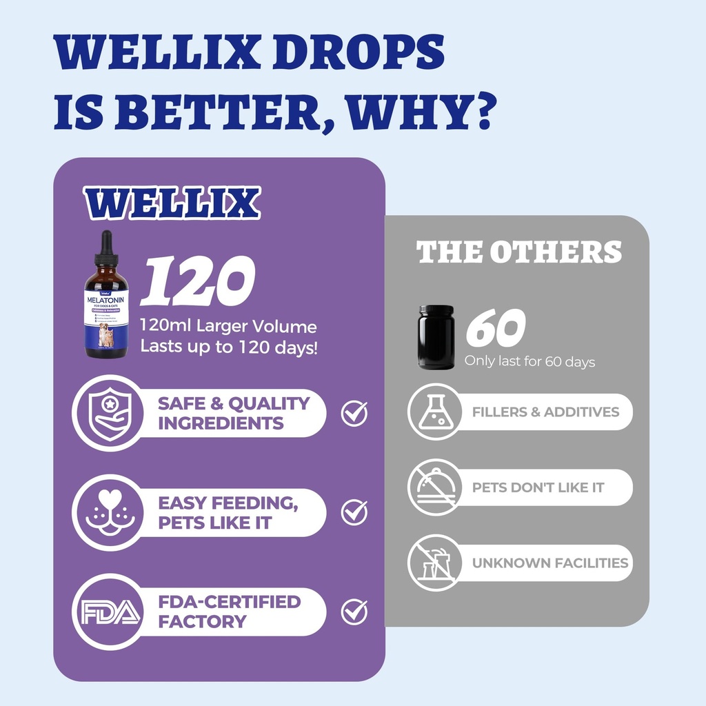 wellix-4oz-larger-volume-melatonin-for-d-2.jpg