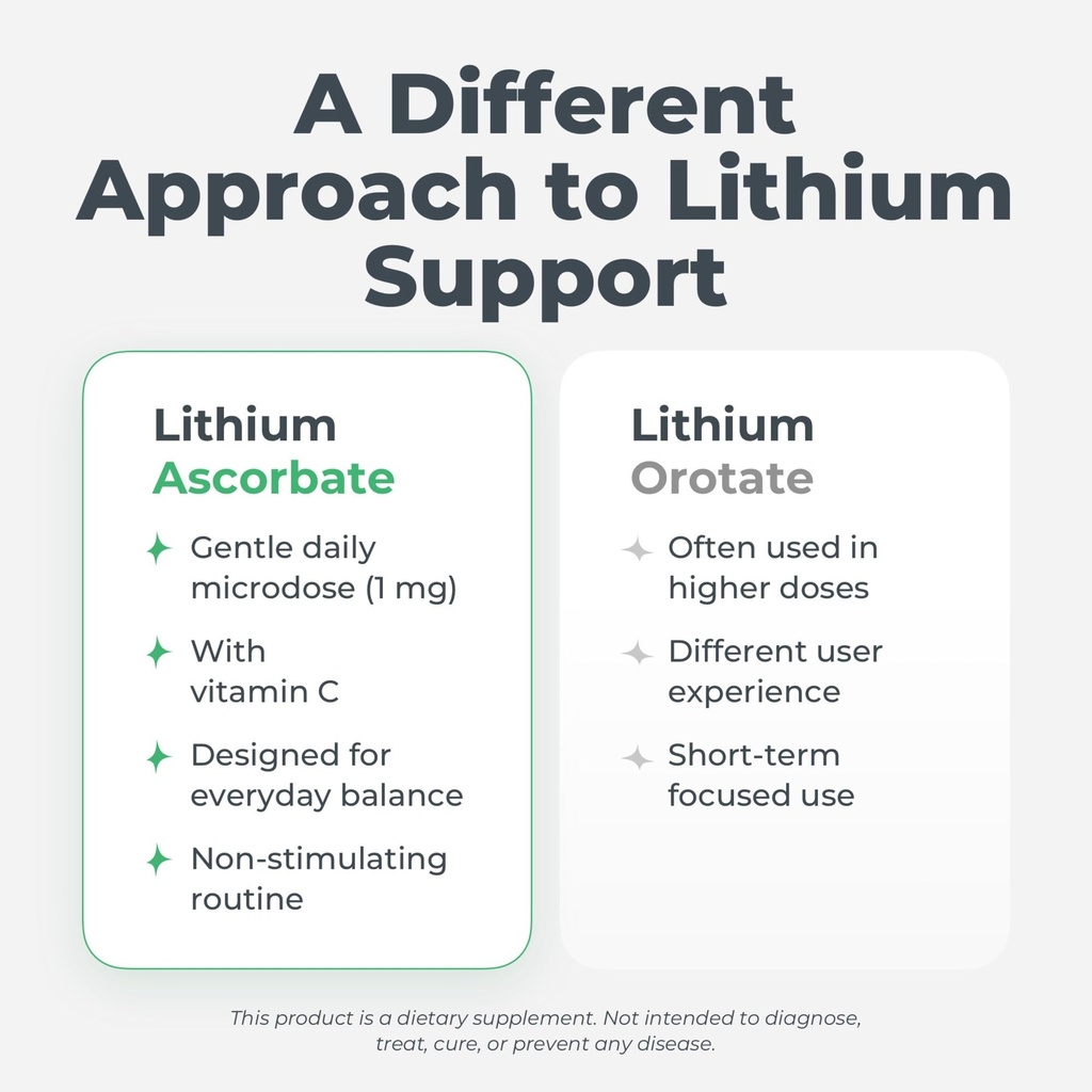 low-dose-lithium-supplement-1mg-non-drow-4.jpg