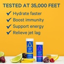 1above-jet-lag-relief-effervescent-multi-2.jpg