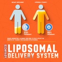 liposomal-vitamin-c-liquid-6000mg-high-a-4.jpg