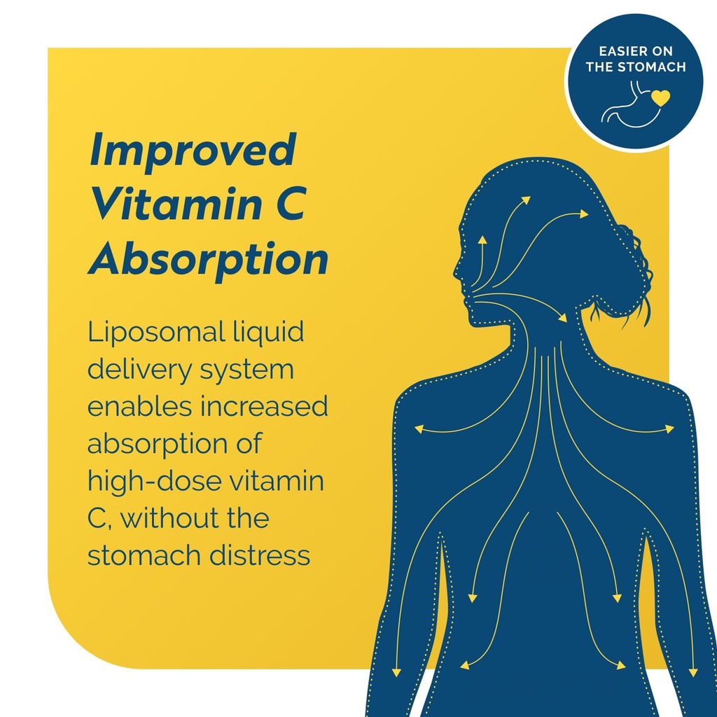 researched-nutritionals-c-rla-liposomal--4.jpg