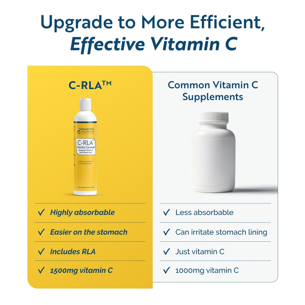 researched-nutritionals-c-rla-liposomal--5.jpg