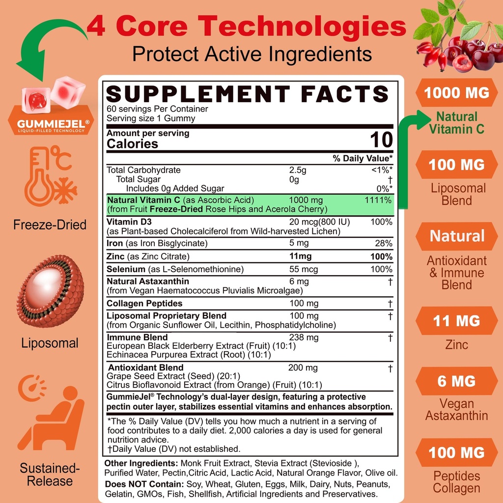 natural-liposomal-vitamin-c-gummies-for--2.jpg