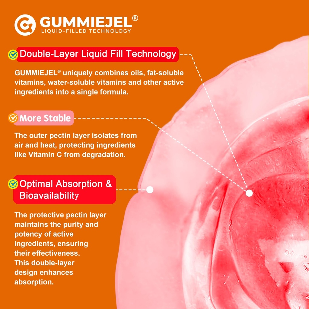 natural-liposomal-vitamin-c-gummies-for--6.jpg