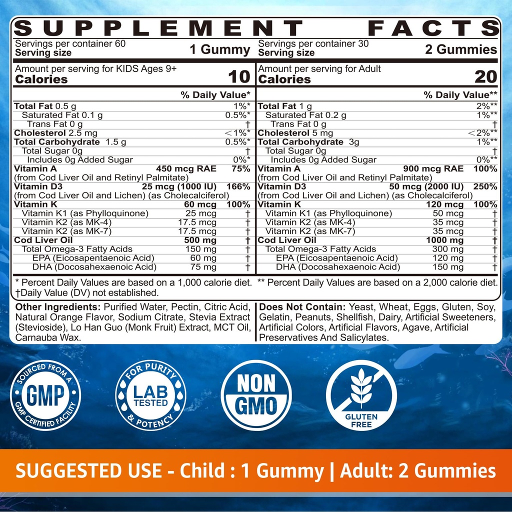 kids-omega-3-gummies-1-pack-cod-liver-oi-6.jpg