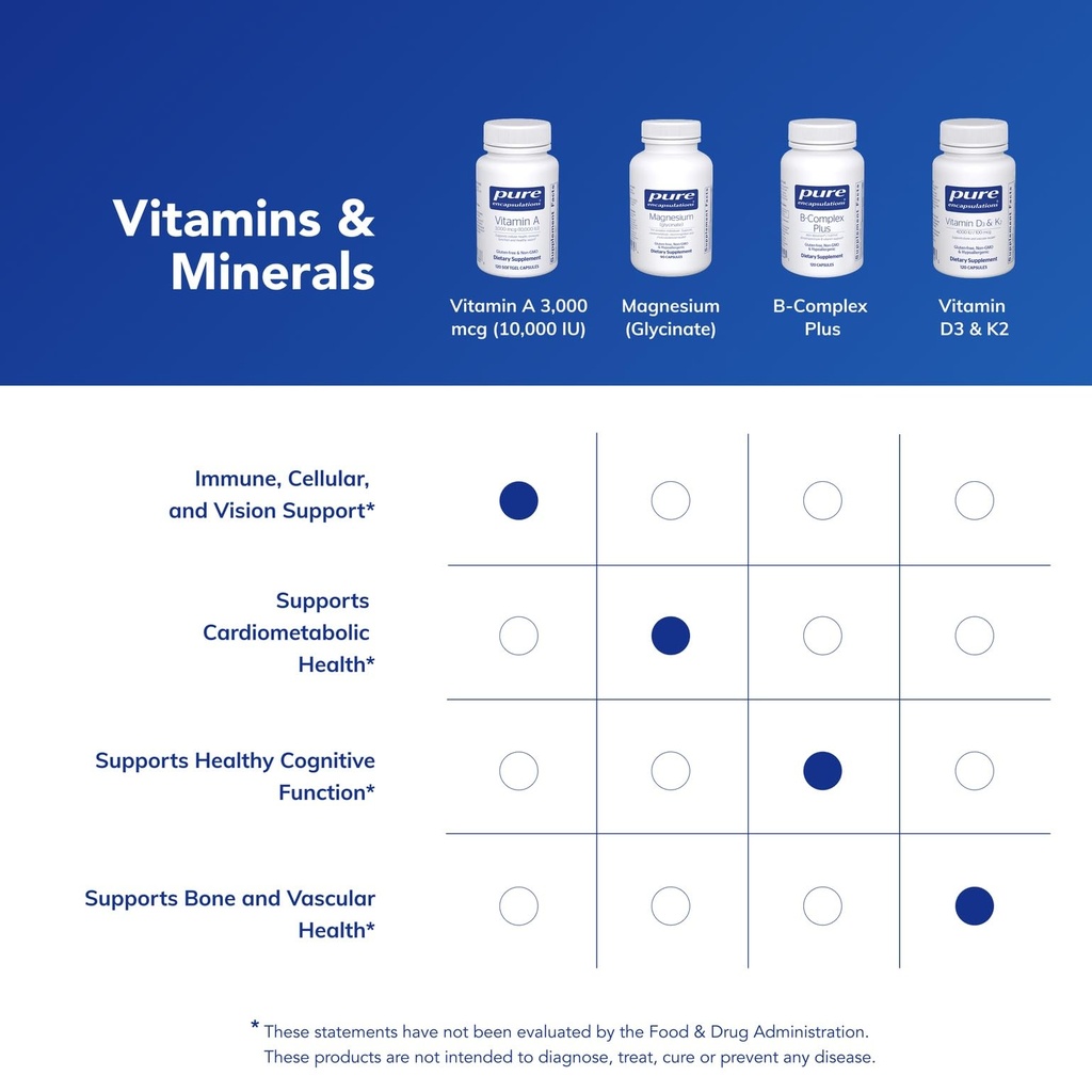 pure-encapsulations-vitamin-a-3-000-mcg--6.jpg