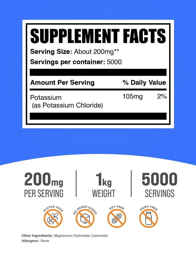 bulksupplements-com-potassium-chloride-p-2.jpg