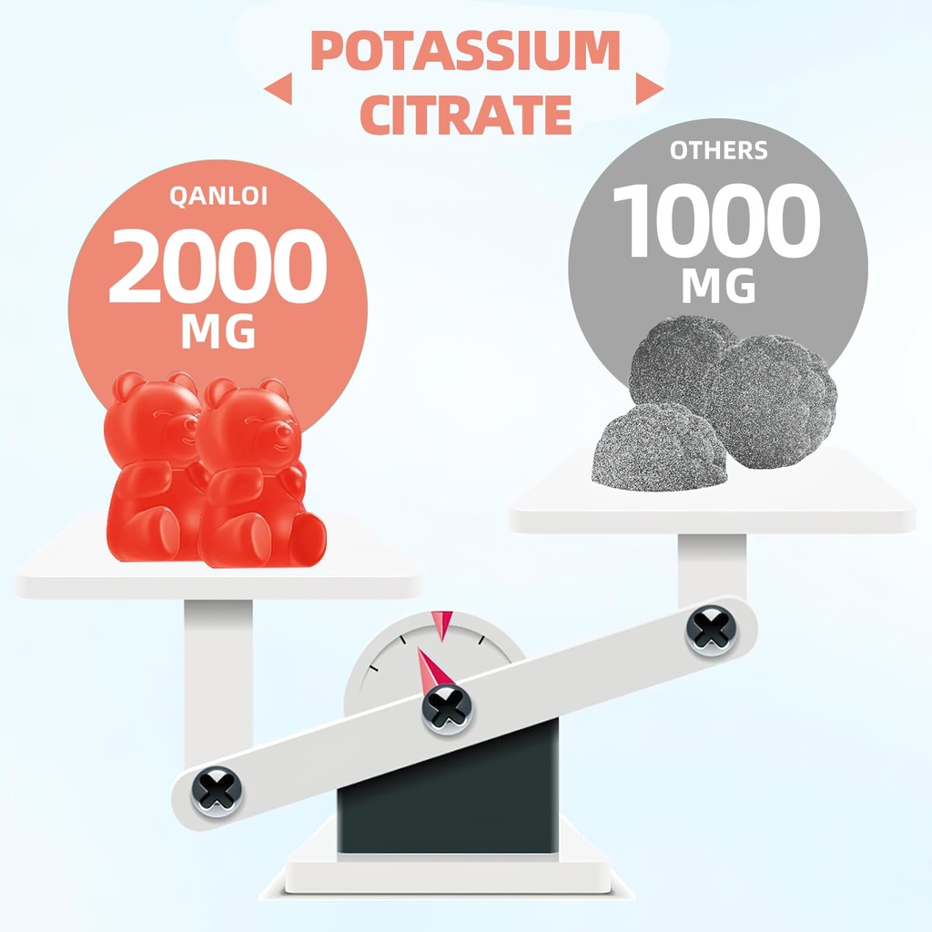 2-packs-potassium-citrate-2000mg-potassi-6.jpg
