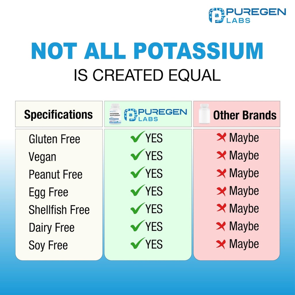 puregen-labs-potassium-bicarbonate-suppl-4.jpg