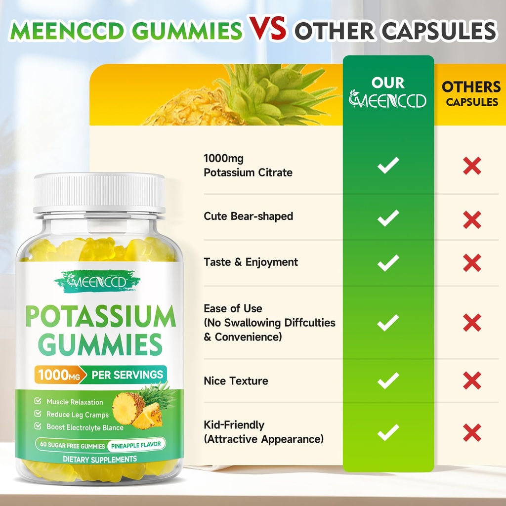 potassium-citrate-gummies-1000mg-high-po-4.jpg