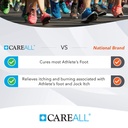 careall-clotrimazole-antifungal-cream-1--3.jpg