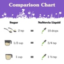 nunaturals-organic-clear-extract-stevia--4.jpg