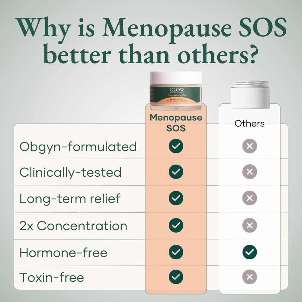 glow-botanica-obgyn-formulated-menopause-6.jpg