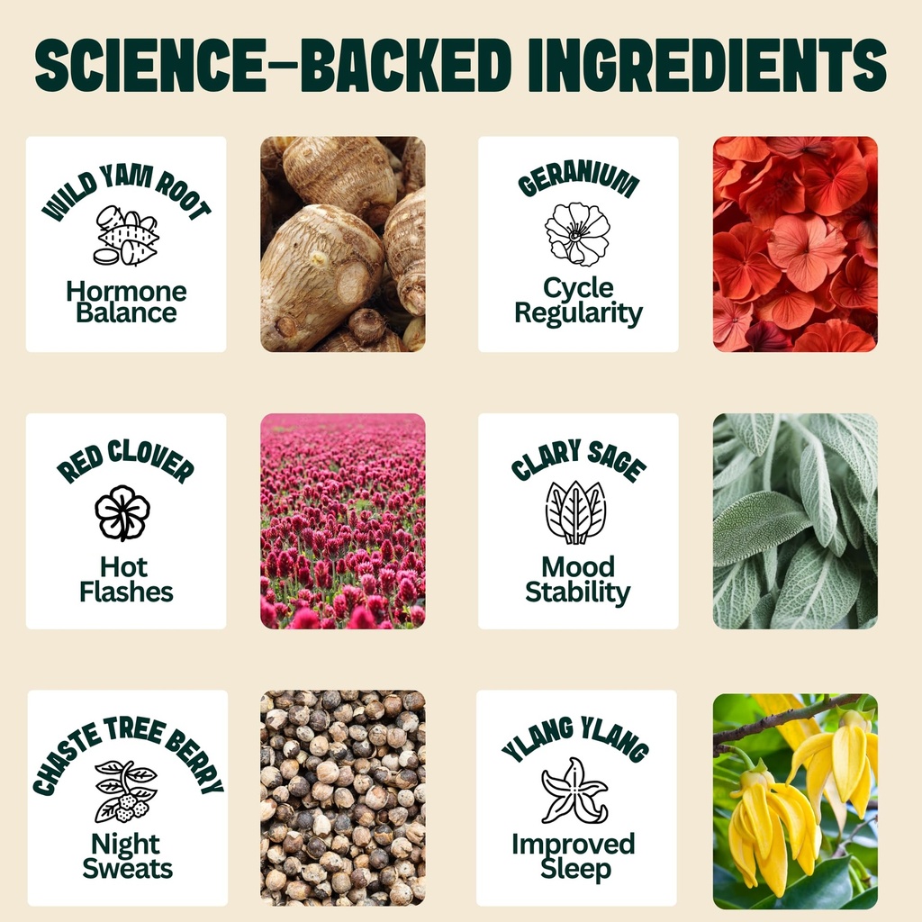 syncd-wild-yam-cream-hormone-balance-men-3.jpg