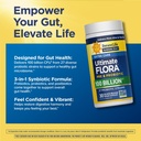 renew-life-ultimate-care-probiotic-capsu-4.jpg