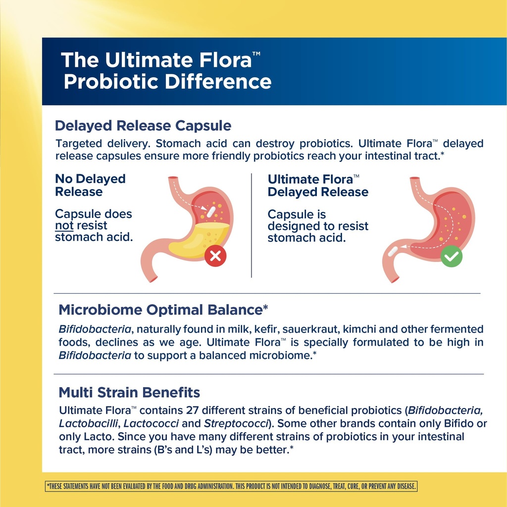 renew-life-ultimate-care-probiotic-capsu-5.jpg
