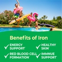 kids-iron-10mg-with-vitamin-c-50mg-chewa-4.jpg