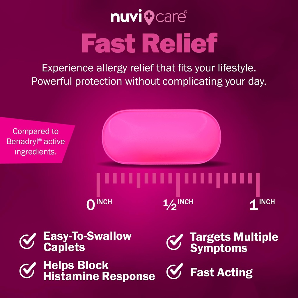 nuvicare-allergy-relief-tablets-diphenhy-6.jpg