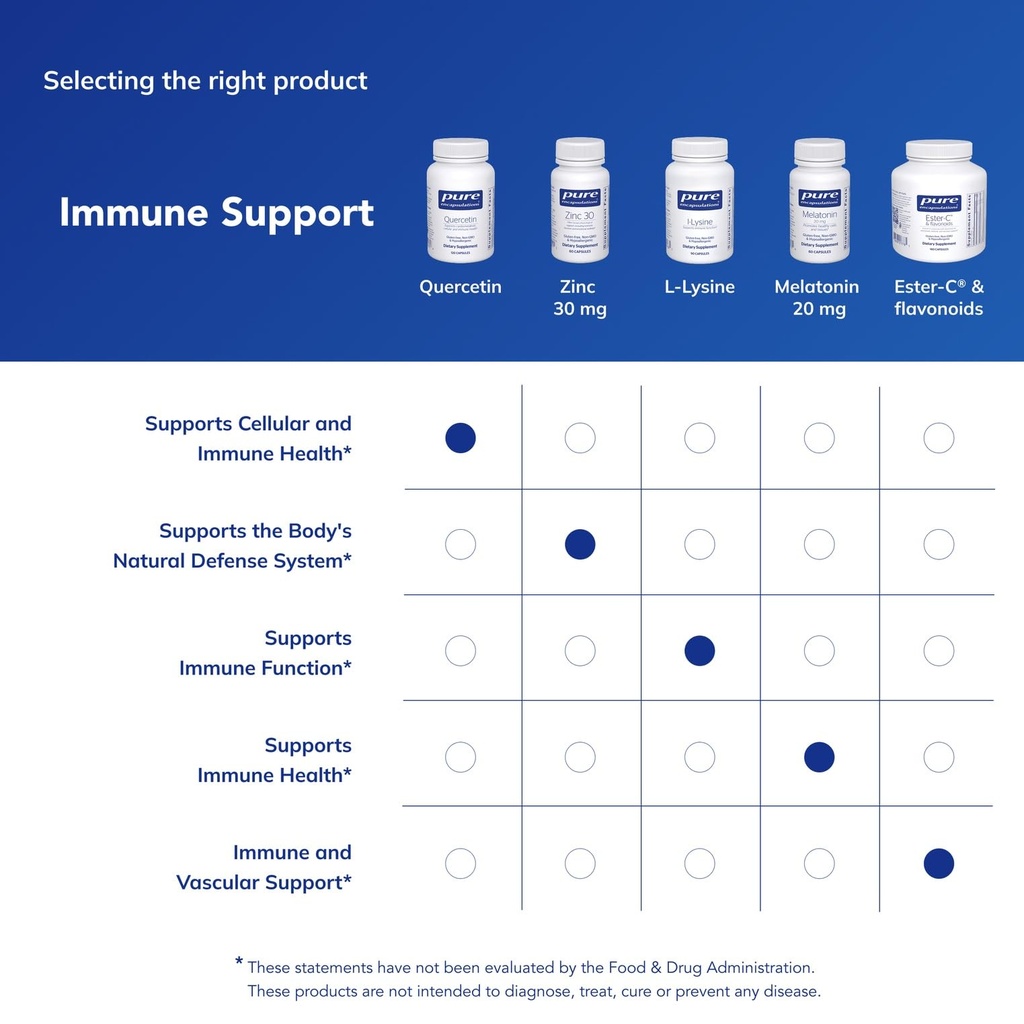 pure-encapsulations-quercetin-500-mg-imm-6.jpg