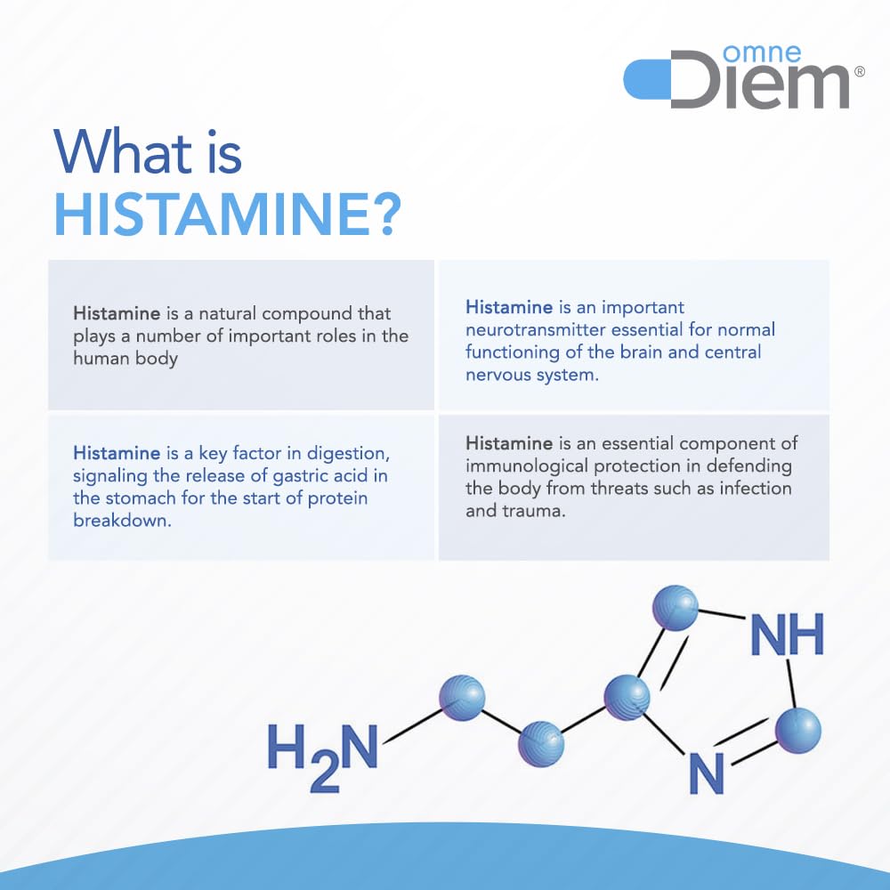 omne-diem-dao-30-000-hdu-60-caps-histami-5.jpg