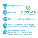 eczema-flare-wipes-all-natural-fast-acti-4.jpg