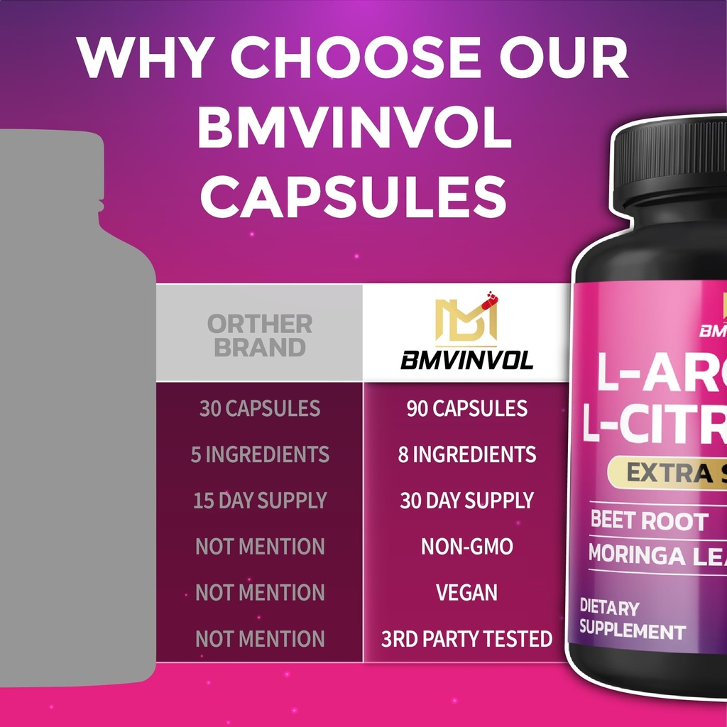 bmvinvol-l-arginine-l-citrulline-supplem-5.jpg