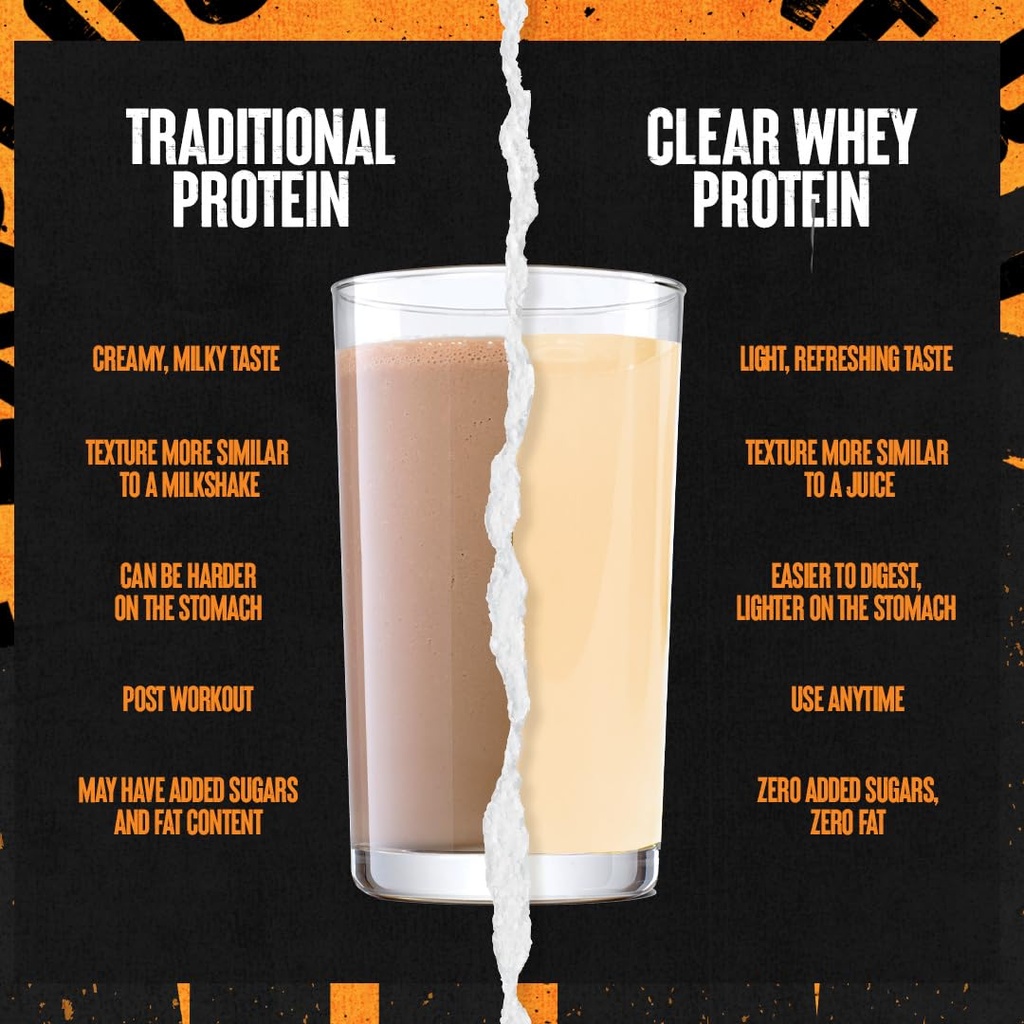 clear-whey-isolate-protein-powder-easy-t-4.jpg