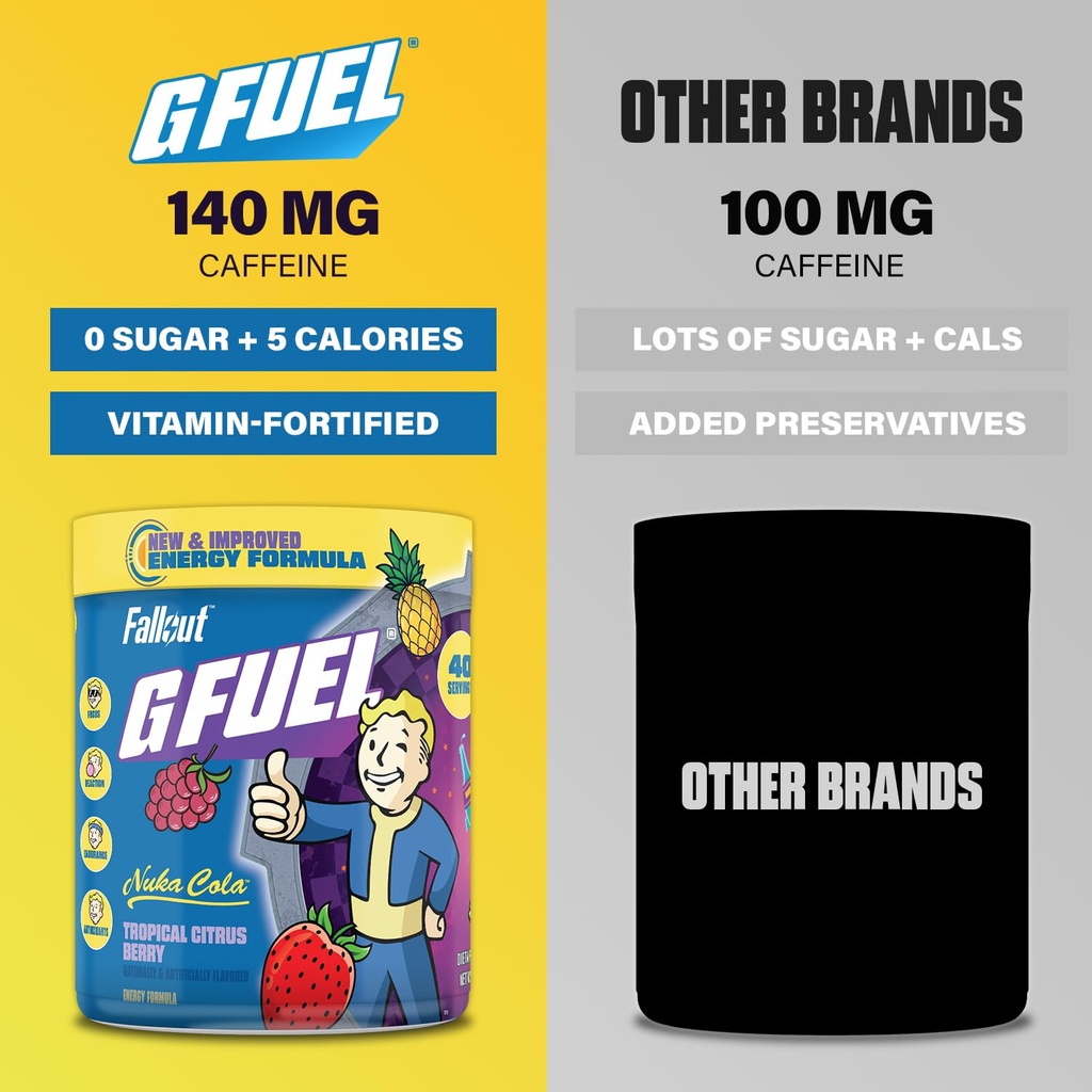 g-fuel-nuka-cola-2-0-energy-powder-sugar-4.jpg