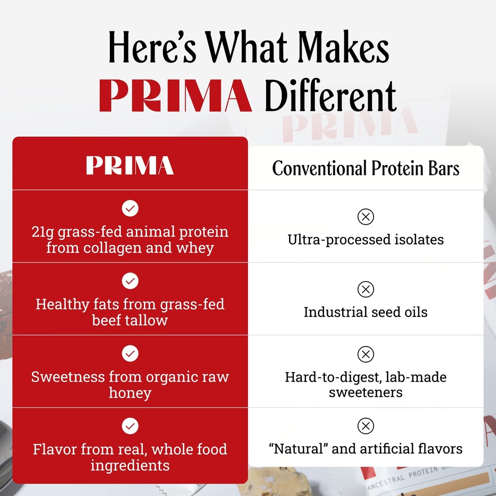 prima-cookie-dough-protein-bar-21g-grass-5.jpg