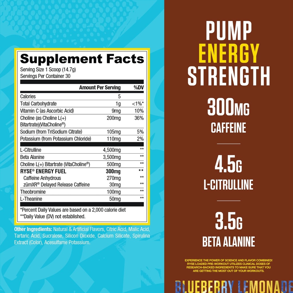 ryse-loaded-pre-workout-powder-country-t-2.jpg