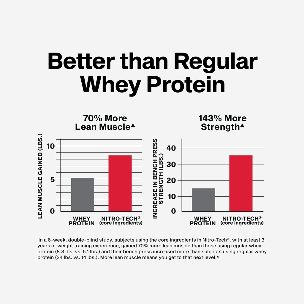 muscletech-whey-protein-powder-strawberr-4.jpg