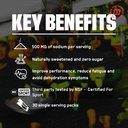 bare-performance-nutrition-bpn-electroly-3.jpg