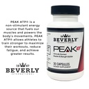 beverly-international-peak-atp-unlock-yo-6.jpg