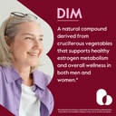 bestvite-dim-diindolylmethane-200mg-with-2.jpg