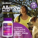 valumeds-compare-to-allegra-fexofenadine-2.jpg