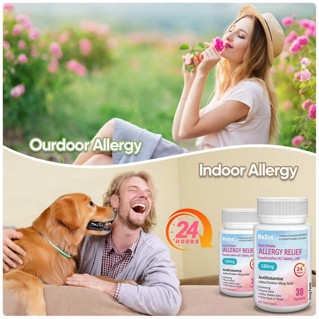 rxzell-allergy-relief-fexofenadine-hcl-1-5.jpg