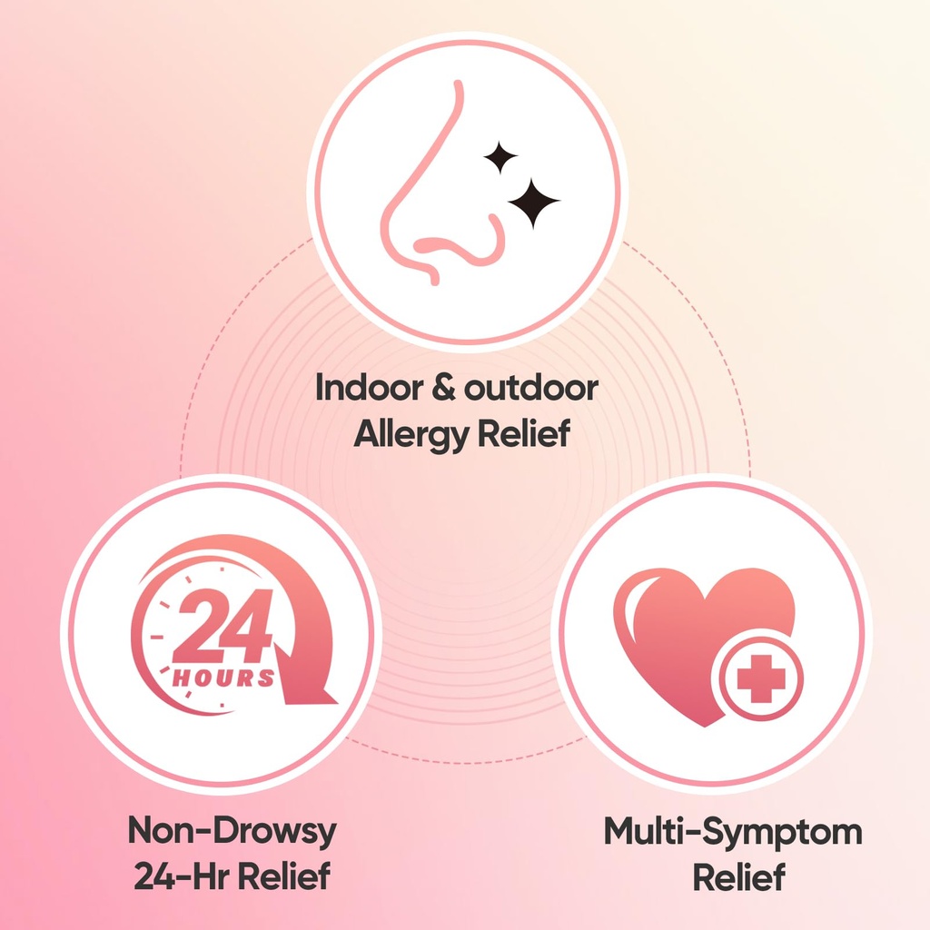 rxzell-allergy-relief-fexofenadine-hcl-1-4.jpg