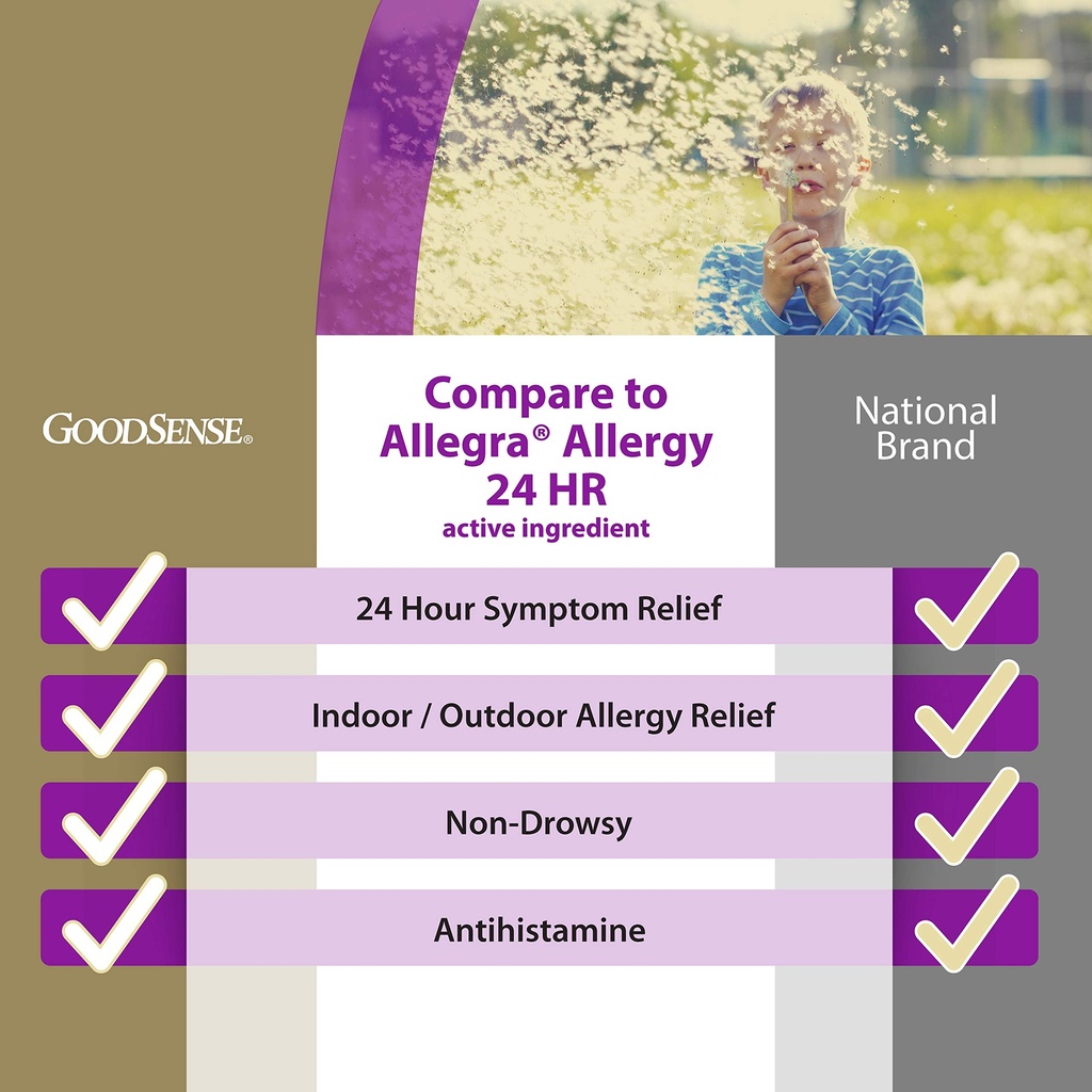 goodsense-aller-ease-fexofenadine-hydroc-2.jpg