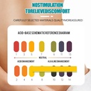 silicone-scar-gel-for-old-new-scars-redu-5.jpg