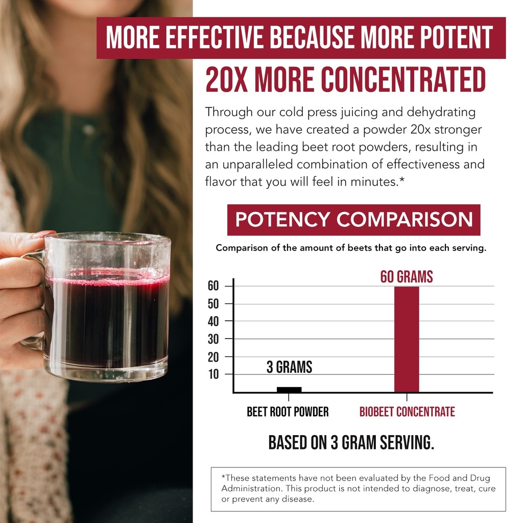 biobeet-max-strength-beet-root-juice-pow-3.jpg