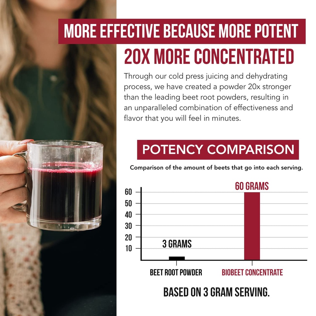 biobeet-beet-juice-black-cherry-flavor-m-3.jpg