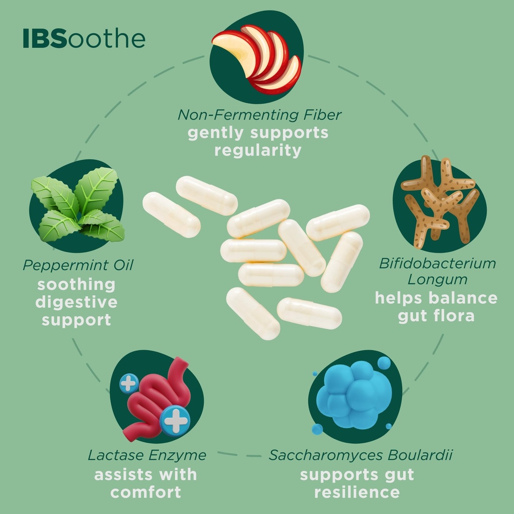 ibsoothe-digestive-health-supplement-for-4.jpg
