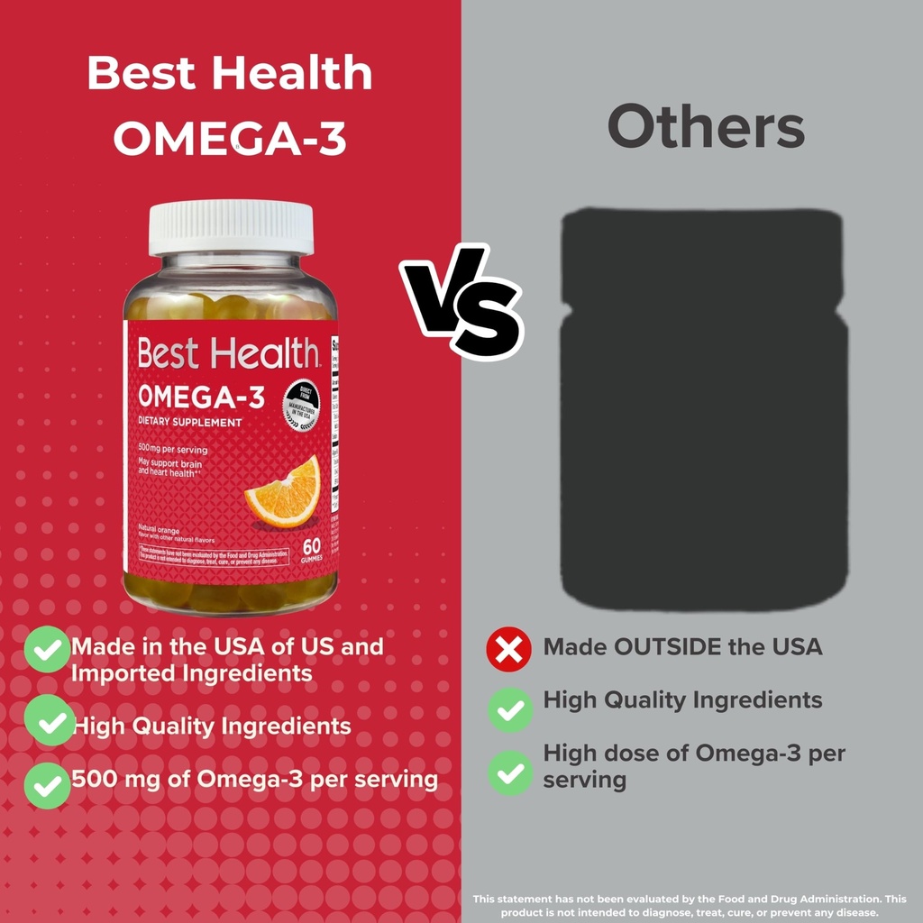 omega-3-gummies-with-500mg-of-omega-3-pe-2.jpg