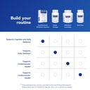 pure-encapsulations-purenutrients-epa-dh-6.jpg