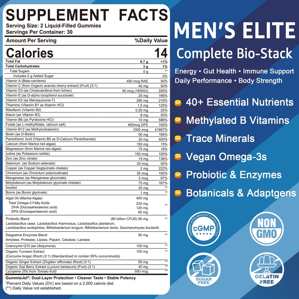 mens-multivitamins-gummies-methylated-mu-2.jpg